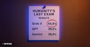 Humanity's Last Exam Results - Grok 4 Launches - Credit - ChatGPT, The AI Track
