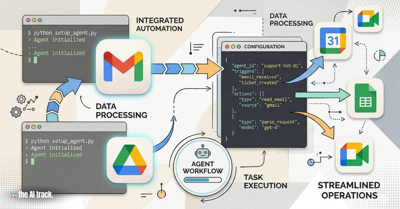 Google Workspace CLI Enables OpenClaw and Other AI Agents